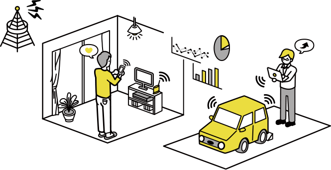 ネットワークにつながるスマートフォンを使用する人と、自動車をネットワークに繋ぎ検証を行なう人のイラスト